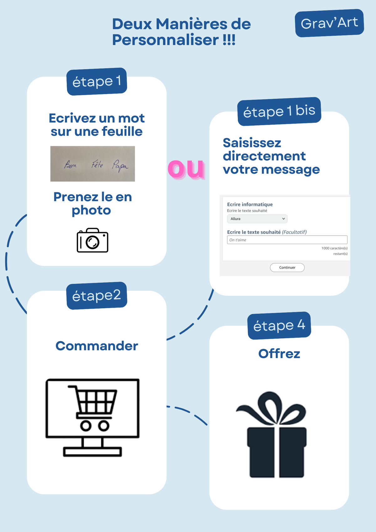 Couteau personnalisé avec votre écriture informatique - Couteau de survie et camping