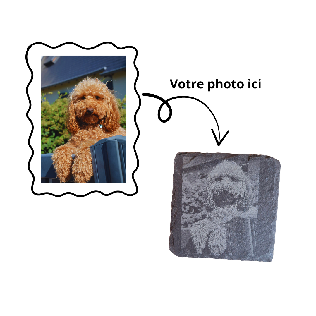 Set De 4 sous-Verre en Ardoise avec Photo Personnalisable